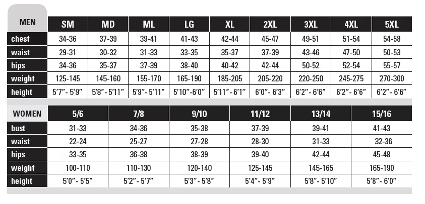Akona Women's 3mm Full Wetsuit