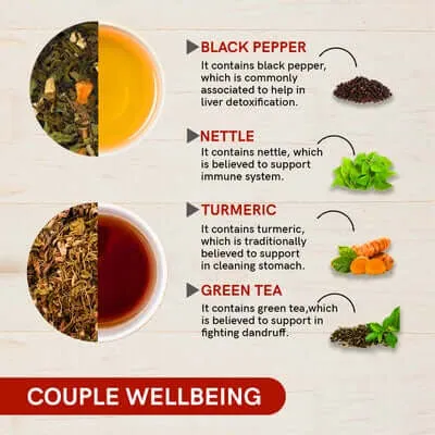 Couple Wellbeing Gift Box - Tea Gift Set (16 Teabags)
