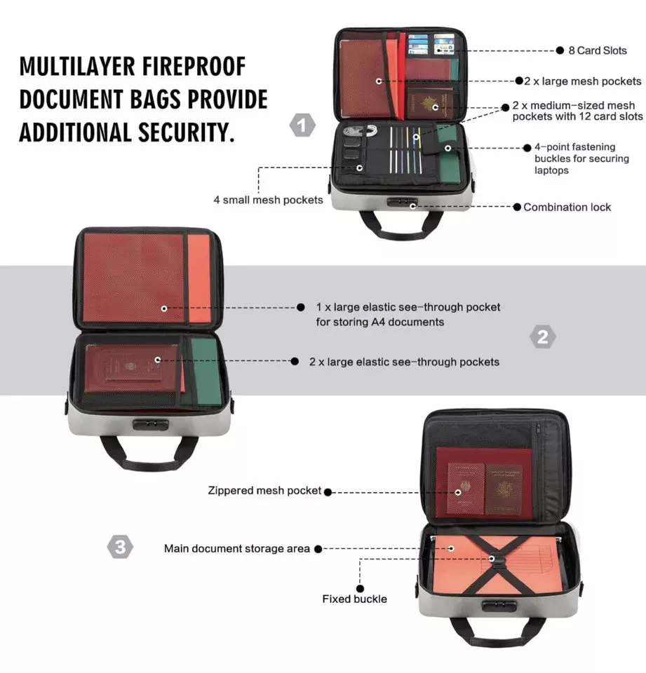 Fireproof Document Case