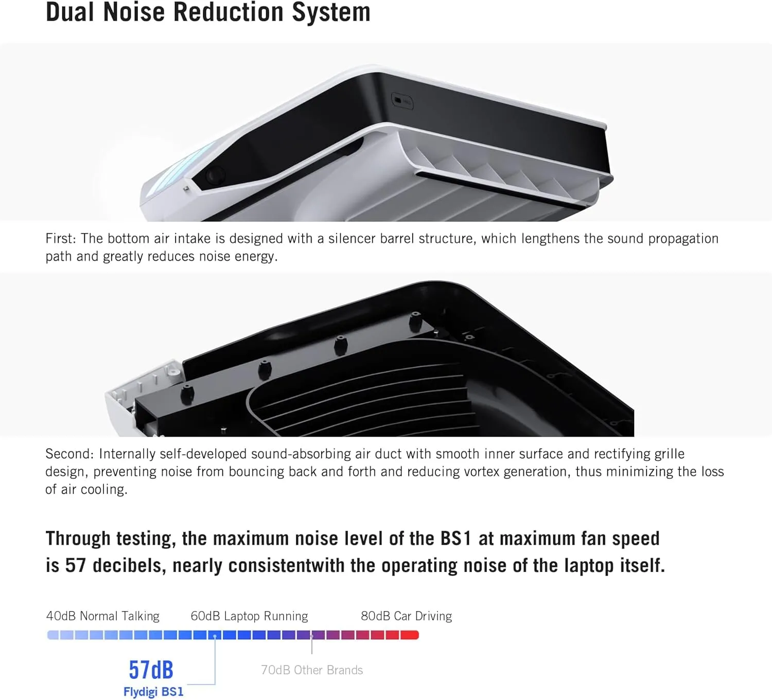 Flydigi BS1 Laptop Cooling Pad Wind-Pressure Closed-Loop Turbo-Fan (MAX 3000RPM) Dual Noise Reduction Intelligent Temperature Control 3-Angle Adjustable RGB Laptop Cooling Stand Wide Compatibility