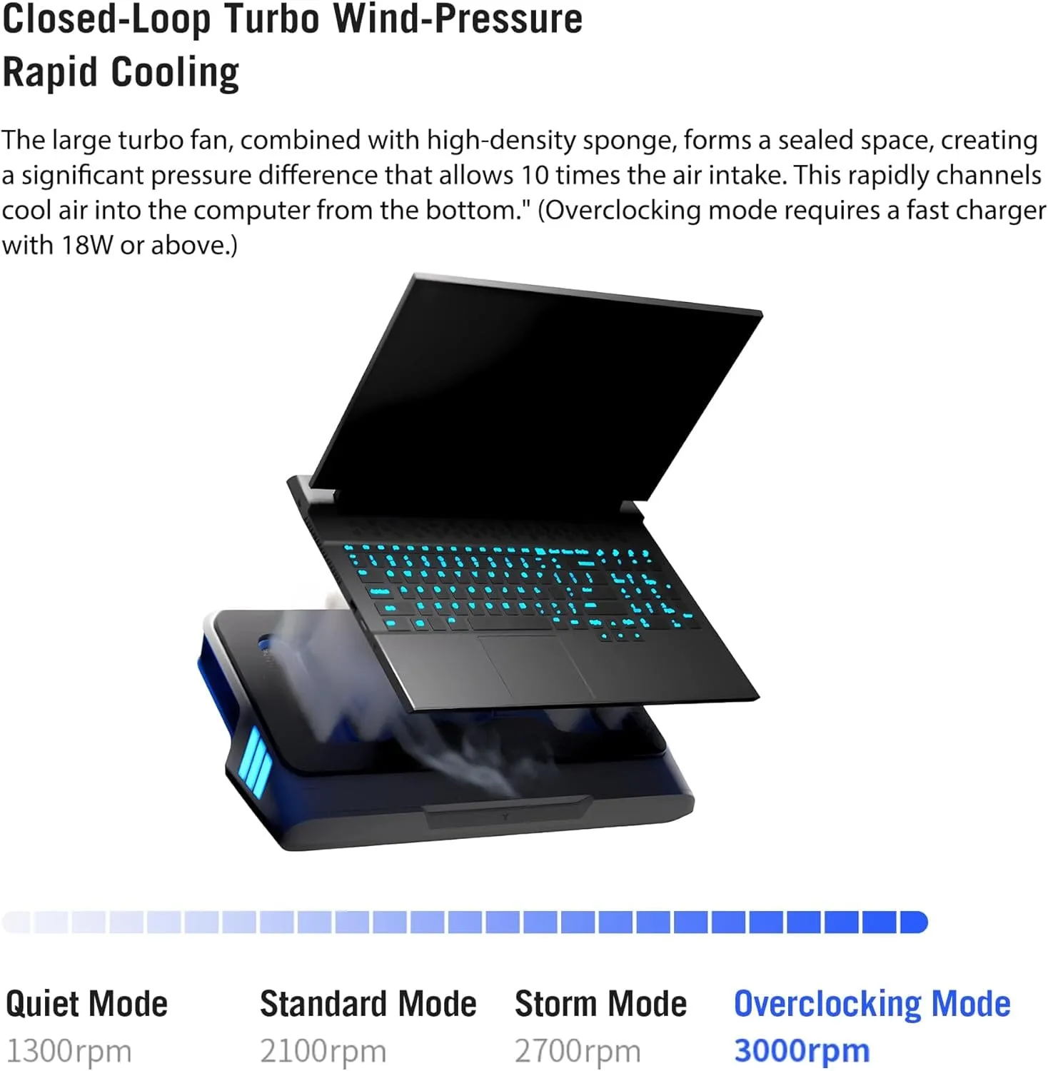 Flydigi BS1 Laptop Cooling Pad Wind-Pressure Closed-Loop Turbo-Fan (MAX 3000RPM) Dual Noise Reduction Intelligent Temperature Control 3-Angle Adjustable RGB Laptop Cooling Stand Wide Compatibility