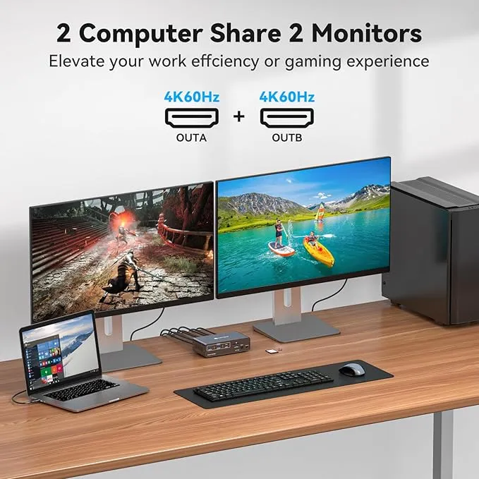 New Retails $170  JCYMELE USB C HDMI Docking Station Dual Monitor for Laptop and Computer(13-in-1) Type C Dock with 2 4K@60Hz 2 HDMI 2.0, 10Gbps USBC   USBA 3.2 Date, 5Gbps USB 3.0 Date and SD/microSD Card Slots