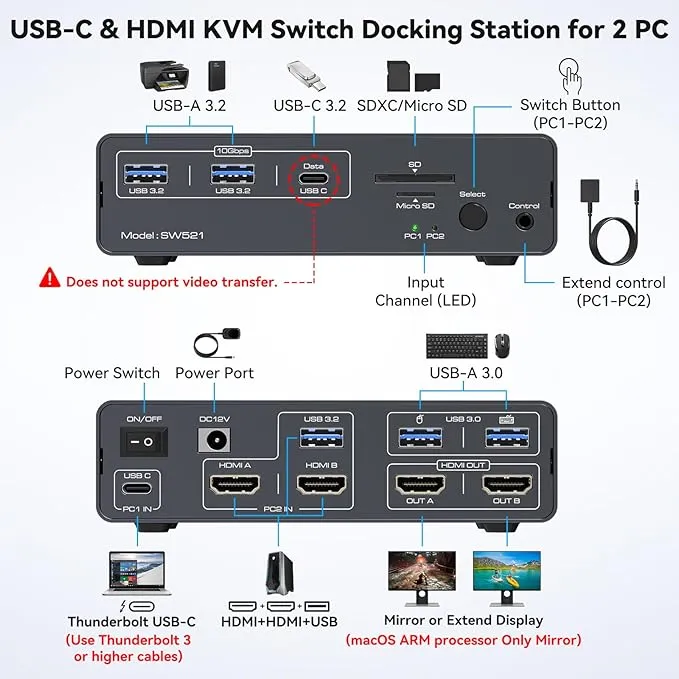 New Retails $170  JCYMELE USB C HDMI Docking Station Dual Monitor for Laptop and Computer(13-in-1) Type C Dock with 2 4K@60Hz 2 HDMI 2.0, 10Gbps USBC   USBA 3.2 Date, 5Gbps USB 3.0 Date and SD/microSD Card Slots