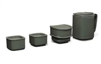 Ridgemonkey ThermoMug DLX Brew Set