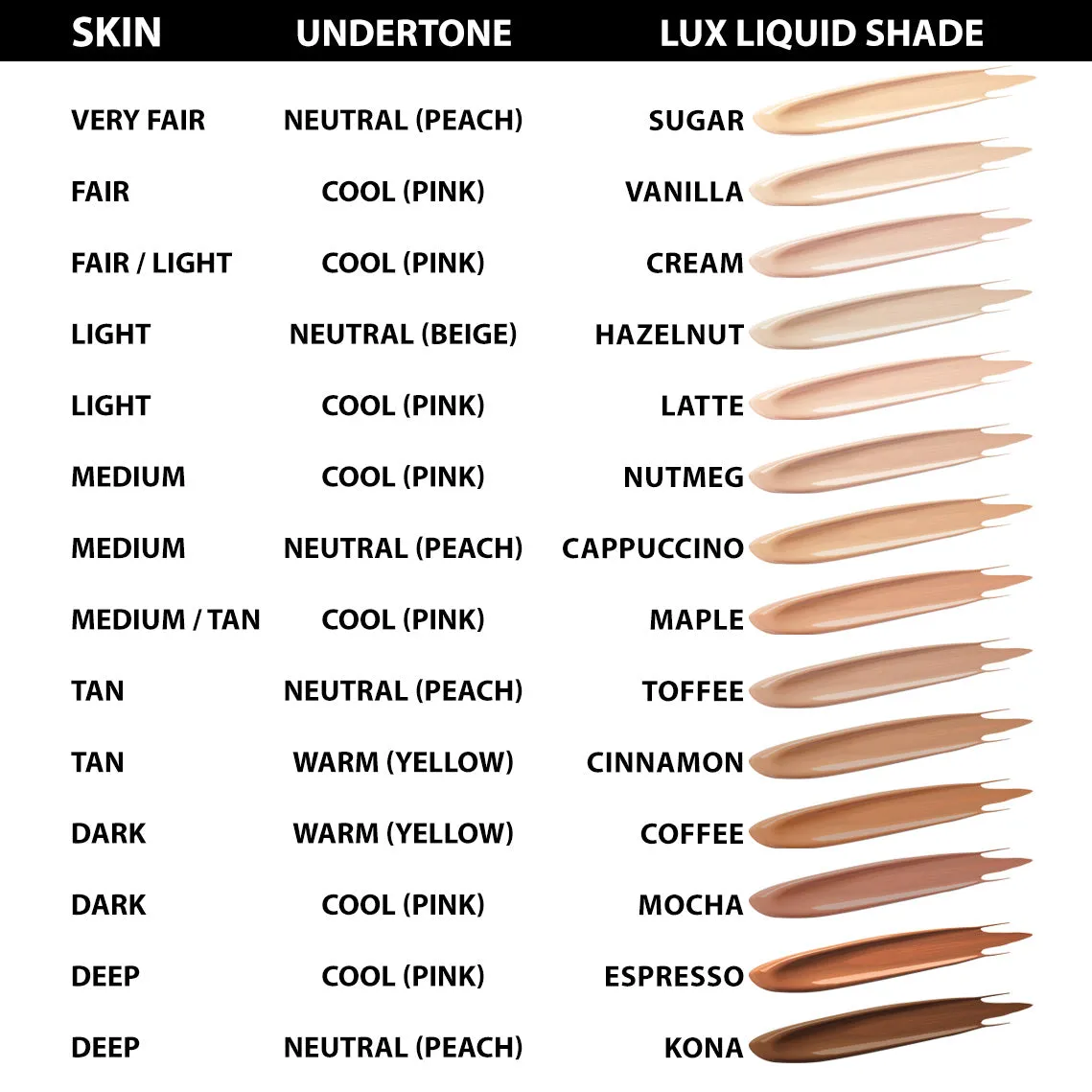 Sample Lux Liquid
