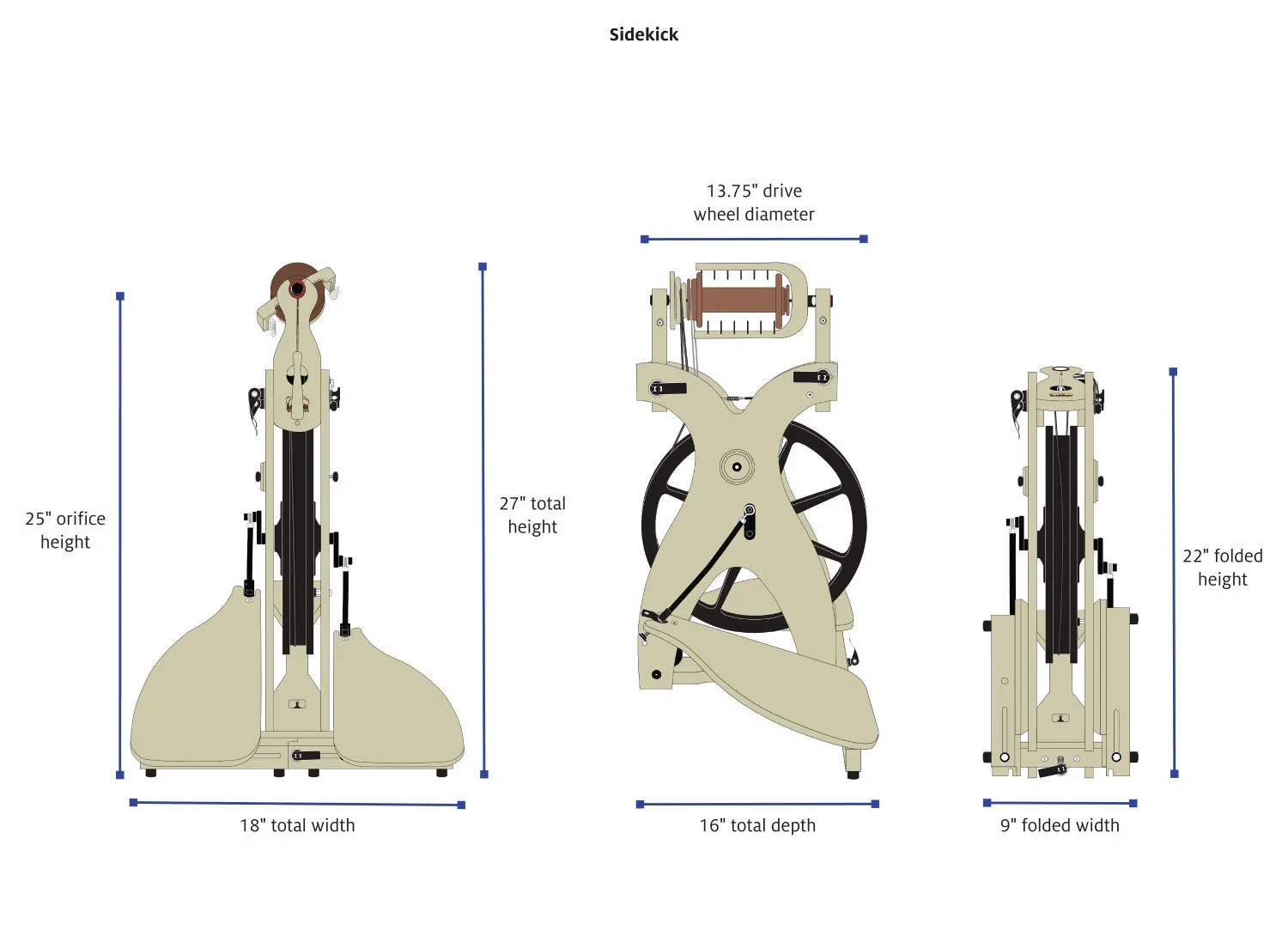 Sidekick Folding Spinning Wheel