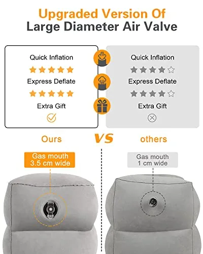 Sunany Inflatable Travel Foot Rest Pillow, Airplane Bed for Kids and Toddler, Adjustable Height Portable Elevating Leg, Trains, Cars, Home, Office (2 Pack)