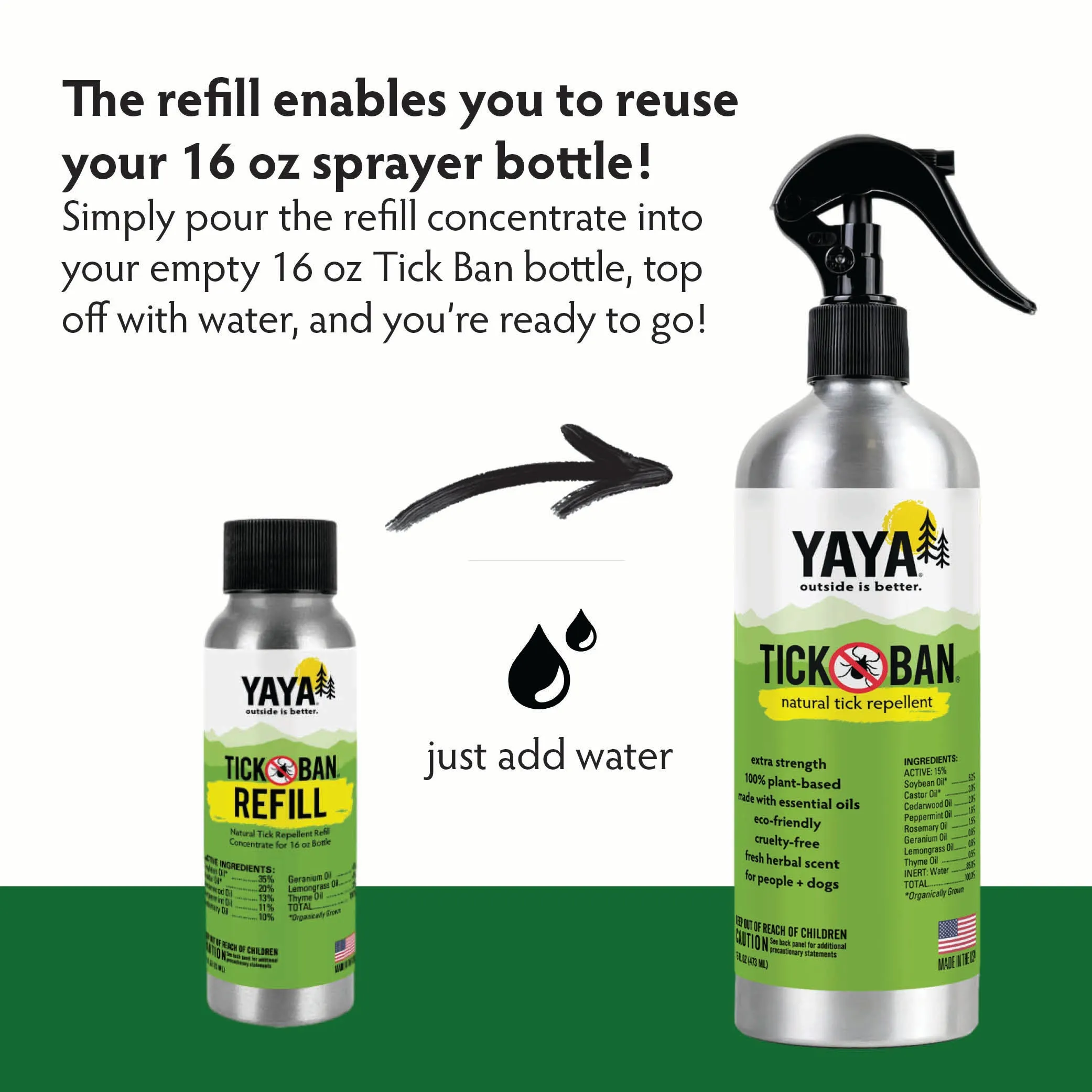 TICK BAN® Refill Concentrate
