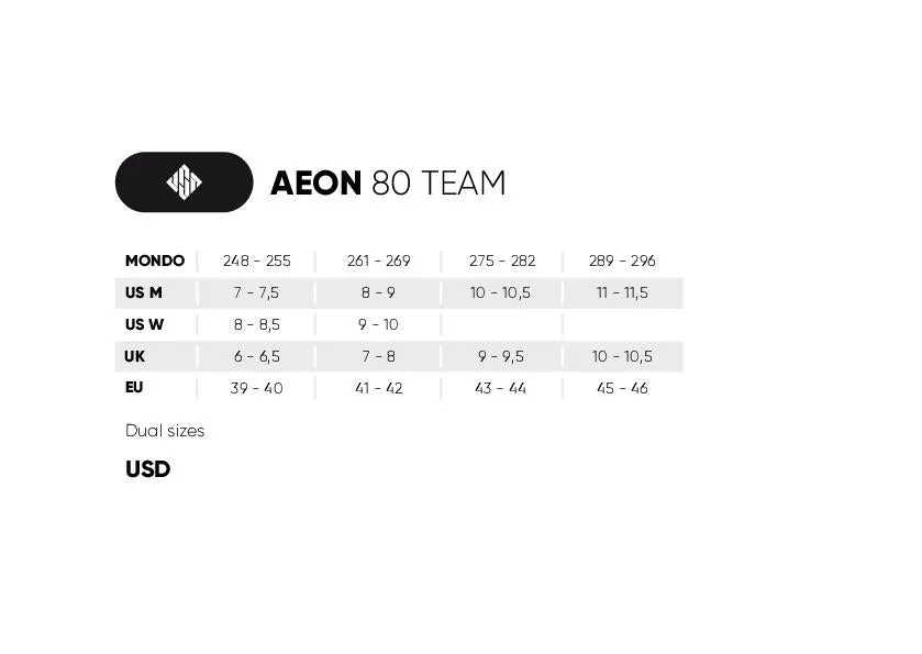 USD Aeon 80 Team Aggressive Inline Skates Red Logo
