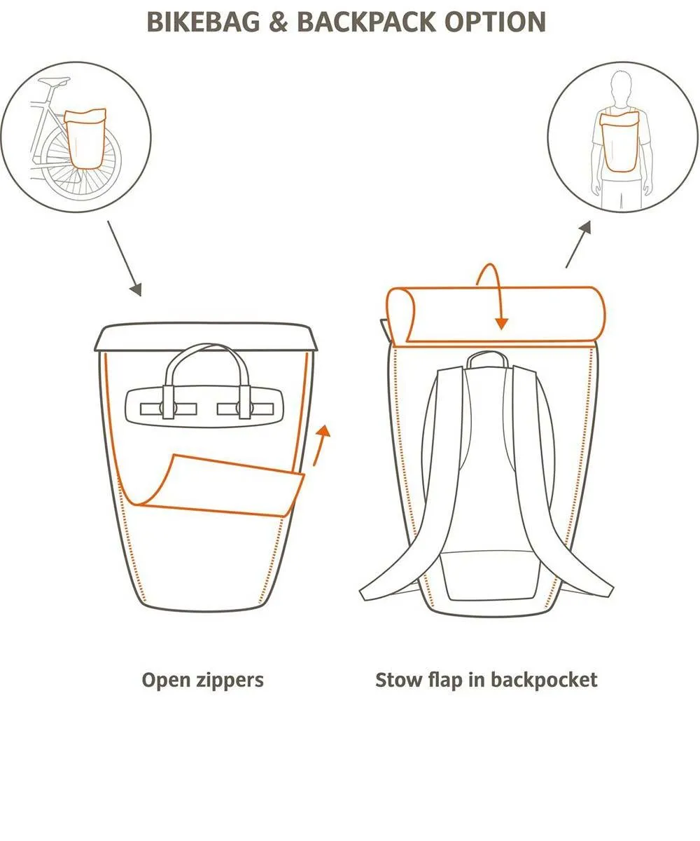 Vaude Cyclist Pack Fahrradtasche aus recycelten PET-Flaschen