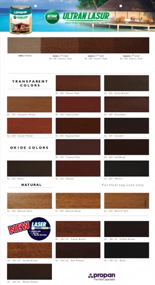 Wood Varnish Coating Paint 1Ltr - Chrysant Yellow - ULTRAN LASUR [El-501]